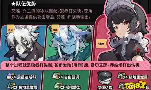 77冰队阵容搭配