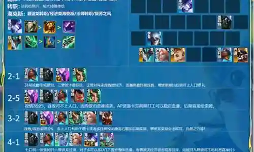 风暴枪手阵容搭配图片