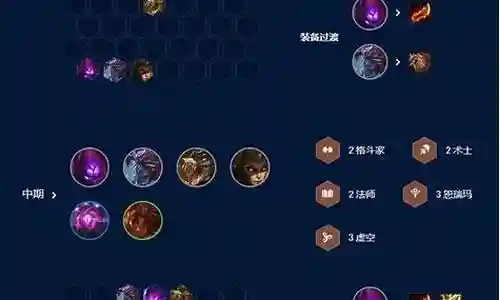 威斯克搭配什么阵容