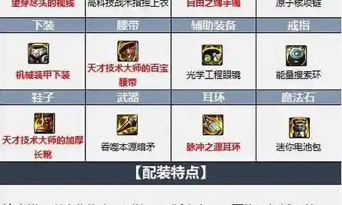 暗枪完美搭配阵容推荐