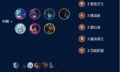 打暗影岛阵容怎么搭配