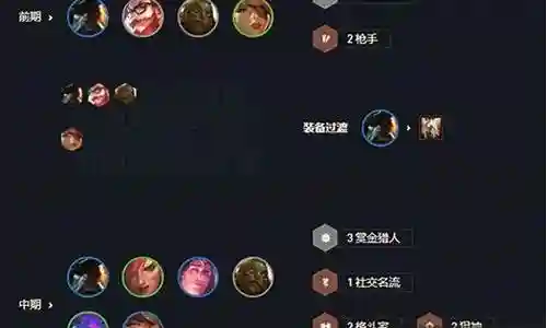 赏金之冕阵容搭配推荐