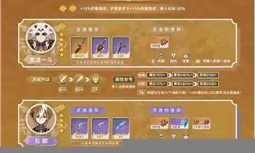 重云和五郎搭配阵容