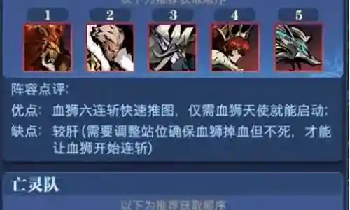 前期烧火队阵容怎么搭配