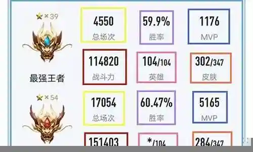 诸葛大乔体系阵容搭配
