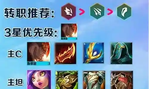 神龙尊者阵容搭配攻略视频