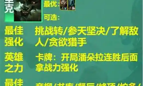 挑战近战搭配什么阵容