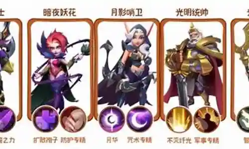 人气骑士搭配阵容推荐图