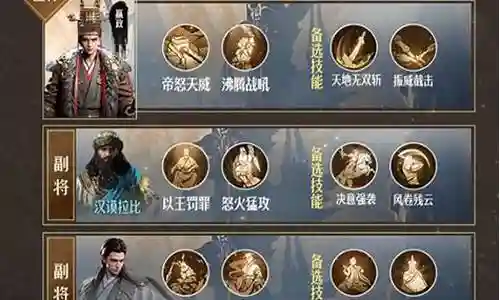 嬴政必胜阵容搭配图片