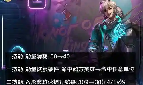 王者老虎搭配什么阵容最好