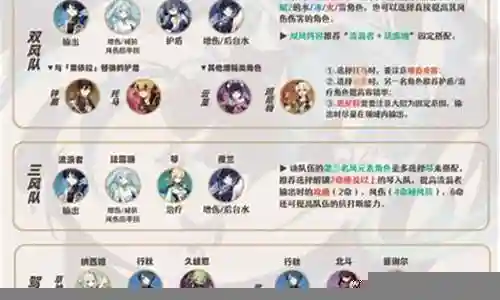 散兵阵容搭配图片