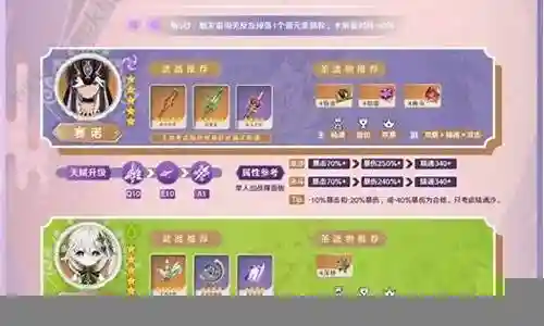 多莉的阵容搭配