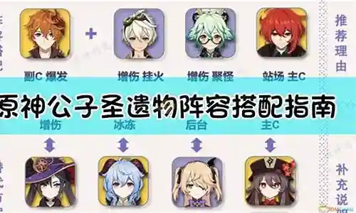 公子和姥爷阵容搭配
