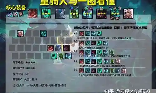 天神赌狗阵容怎么搭配