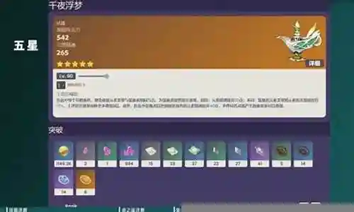 小草神阵容搭配新手攻略