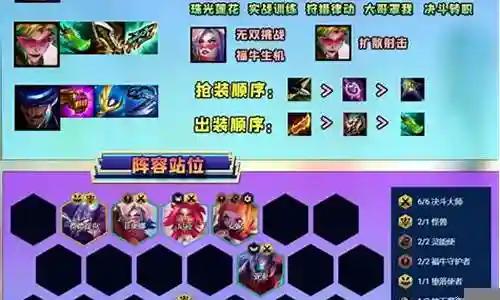 剑姬福星临门阵容搭配