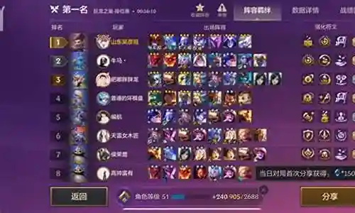 四费搭配五费阵容