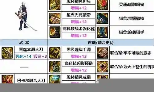 鬼泣之刃最强阵容搭配推荐