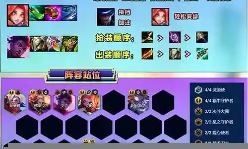 金铲铲帅哥阵容搭配