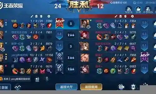 孙膑抱团阵容搭配最新攻略