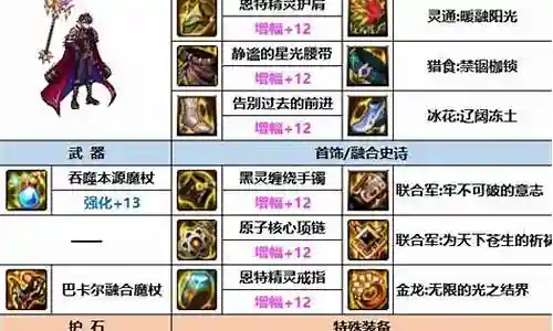 魔皇适合什么搭配阵容