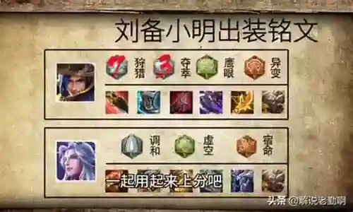 小明搭配啥阵容最好玩