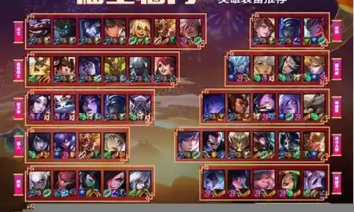 福星核弹流搭配什么阵容