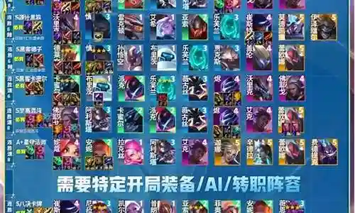 克制决斗卡牌阵容搭配