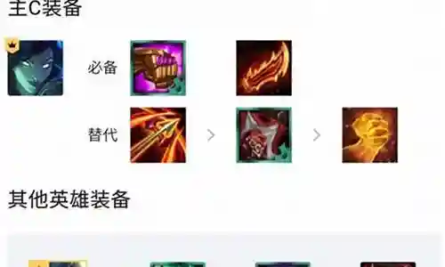 赌vn阵容搭配图