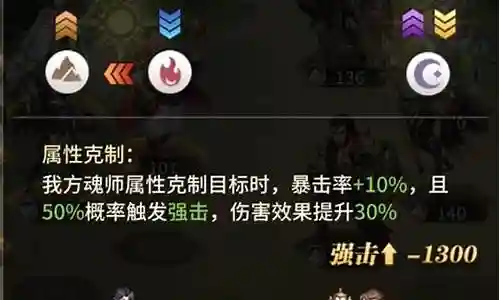 七里武魂觉醒阵容搭配