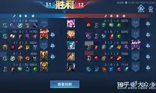 孙白扁阵容搭配