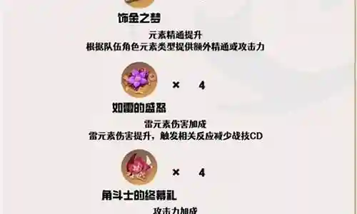 赛诺怎么搭配阵容