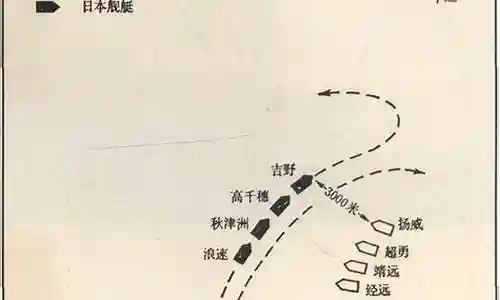 黄海舰队阵容搭配图片最新