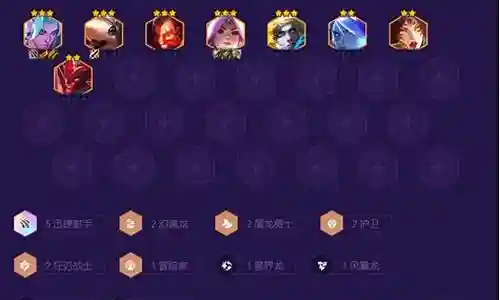 迅捷纹章阵容搭配图表
