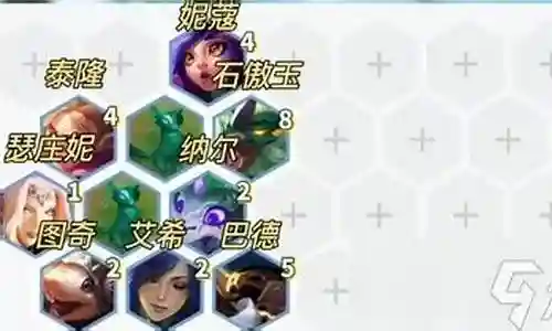打败玉龙的阵容搭配图片