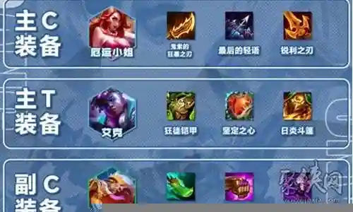星守巴德阵容搭配
