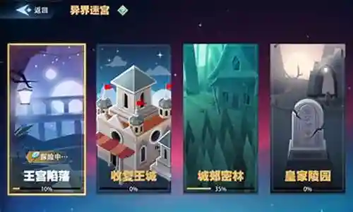 暮夜传说神话阵容搭配