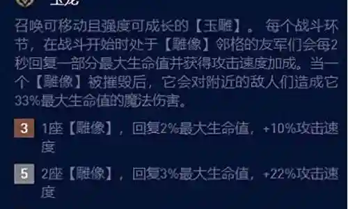 下棋挂机阵容搭配图解