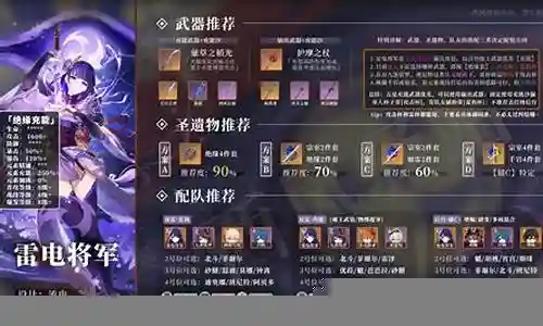 打雷电将军阵容搭配新手