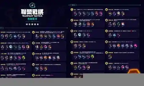 云顶之弈最新阵容6星守