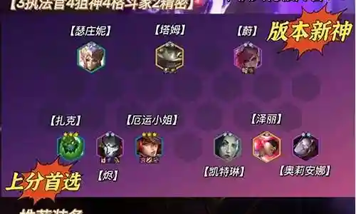 格斗家狙神阵容搭配