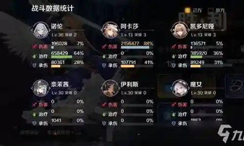 复苏的魔女剑圣阵容搭配