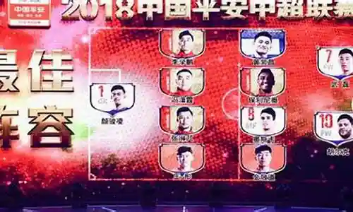 恒大中超阵容