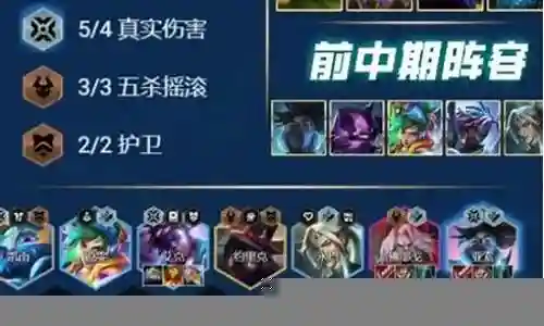 三群阵容搭配图表大全