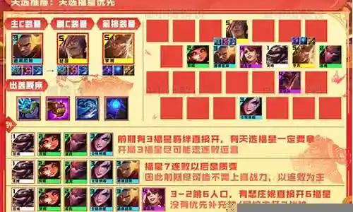 九福星阵容