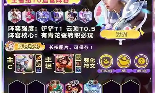 4个4阵容