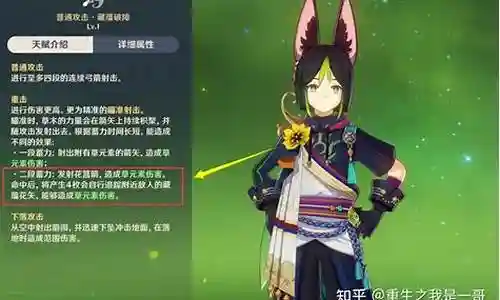 提纳里开荒阵容搭配
