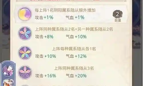 盛世芳华 火阳阵容