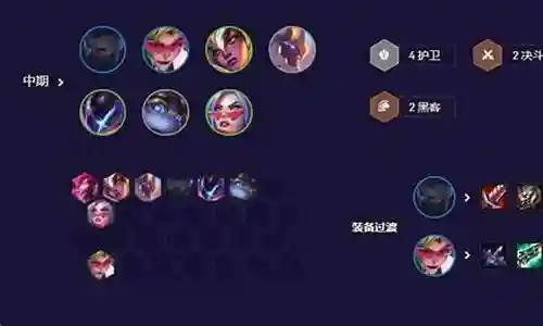 霓虹之夜烬阵容搭配推荐