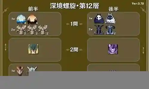 深渊6层阵容搭配新手